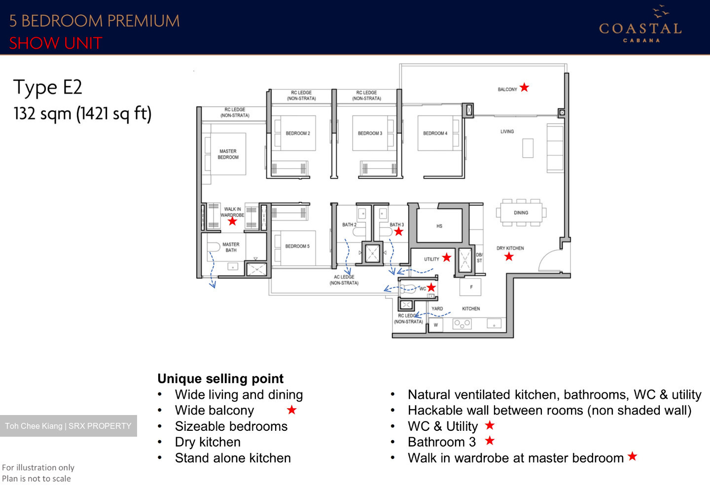 Jalan Loyang Besar (D17), Condominium #504543611